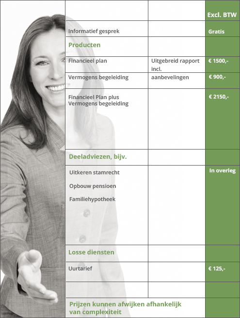 kosten-ondernemer